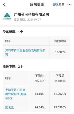 騰訊戰(zhàn)略入股在線職場教育公司，深化數(shù)字文化創(chuàng)意軟件產(chǎn)業(yè)布局